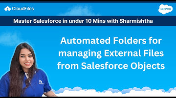 Automated Folders for Managing External Files from Salesforce | Master Salesforce with CloudFiles