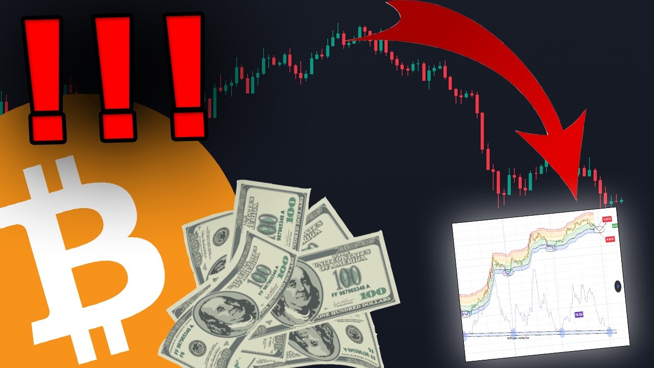 EVERY INVESTOR NEEDS TO SEE THESE CHARTS küçük resmi