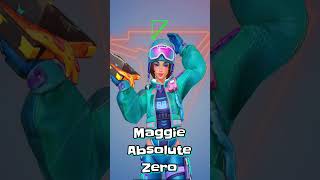 Maggie Absolute Zero Skin Farlight 84  farlight84phantom