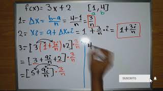 The easy Riemann sum *Limits* SIMPLIFIED