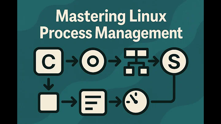 Linux Process Management | devops_tutorial