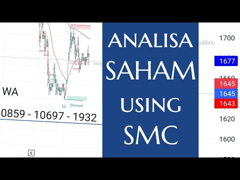 SAHAM CPIN ERAA EXCL