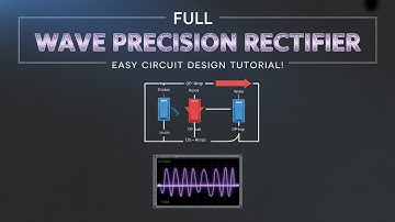 Full Wave Precision Rectifier