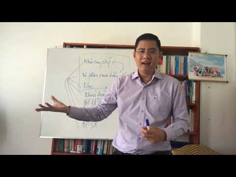 ERP - Chương 2: Quy trình mua hàng - youtube