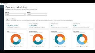 Sales Planning Software Built for Modern Revenue Teams