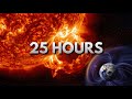 The Sun Sent a G4 Storm to Earth in 25 Hours. Here's What Almost Happened.
