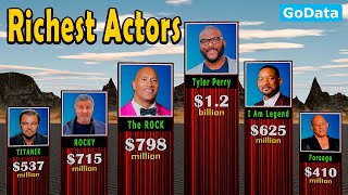 Top 50 Richest Actors 2025. Comparison.