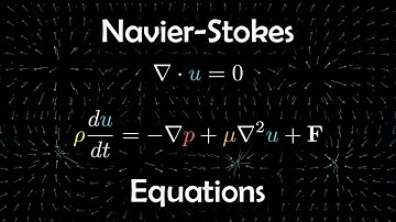 The million dollar equation (Navier-Stokes equations)