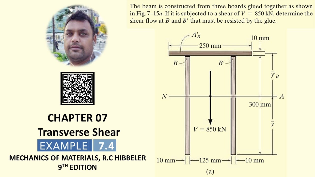 Определить сдвиговое течение в точках B и B', которому должен противостоять клей | Пример 7.4 | М...
