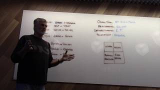 E T     Dramatica Users Group Narrative Analysis Profile