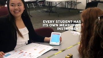 Lab4Physics in your class!