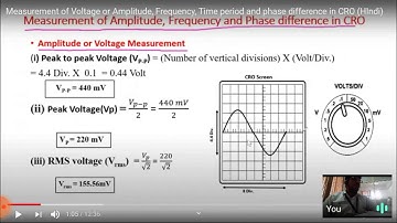 measurement of voltage,  Time period and frequency using CRO