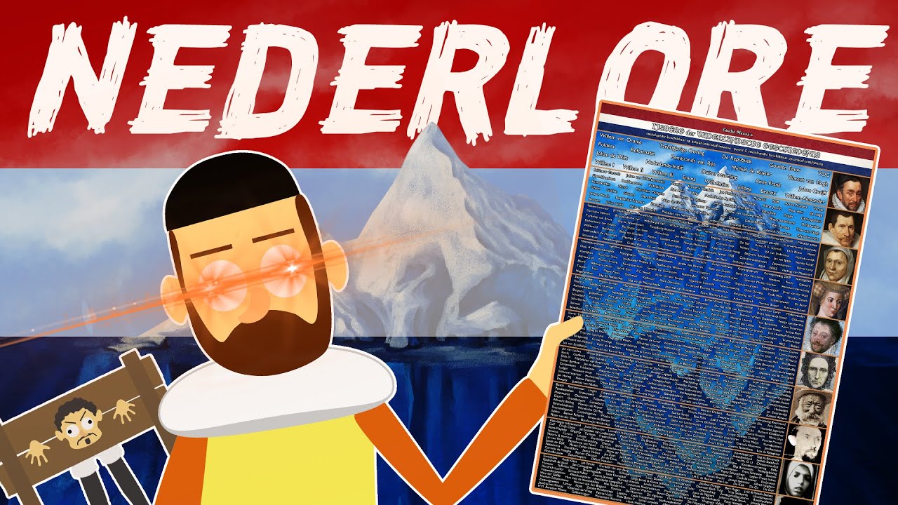 De IJsberg van Nederland - Niveau 1