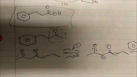Retrosynthesis of the Malonic Ester Synthesis Products (Make This)