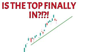 Trading Plan for SPY