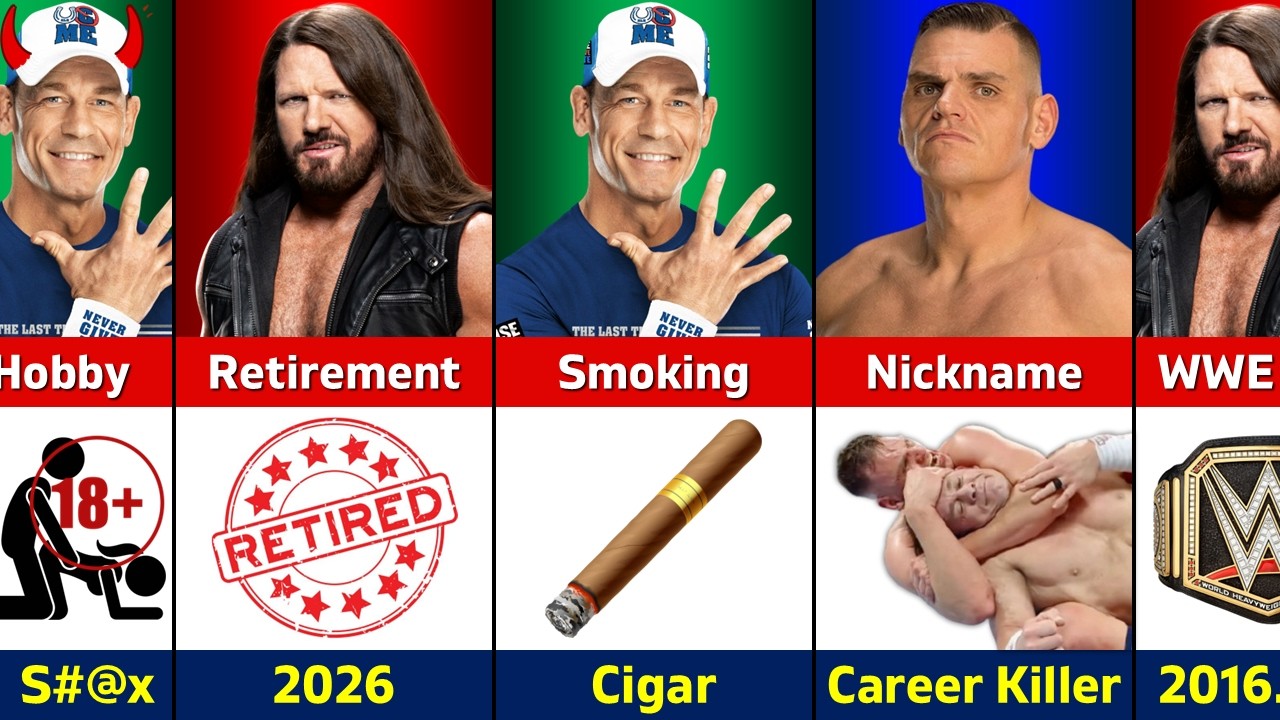 Сравнение бойцов WWE: Джон Сина против Гюнтера против Эй Джей Стайлза