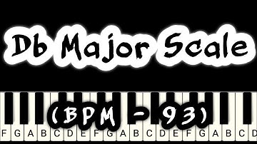 How to Play Db Major Scale on Piano (BPM - 93) \\ Easy Piano Tutorials
