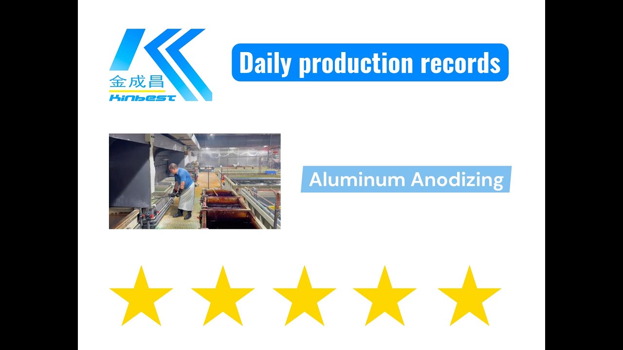 Friday Shine - Aluminum Anodizing at Its Best!