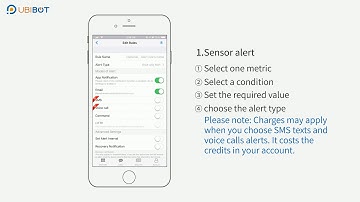 Instructions on how to set alert rules for UbiBot device