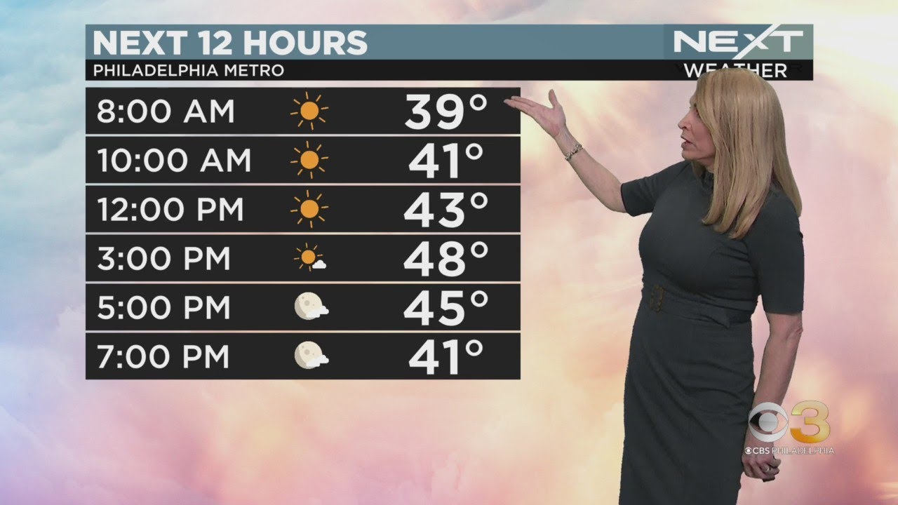 NEXT Weather: When rain arrives - YouTube