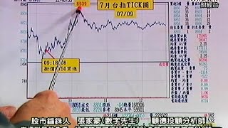 20150709 1530 張家豪 股市錙銖人