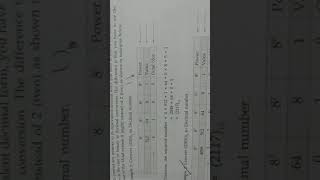 Class 11th Computer Science Chapter 1(Number system and Arithmetic) PART 4 (11/9/2020)