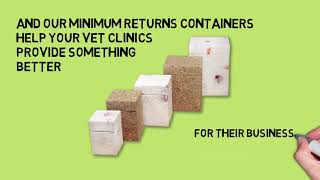Biodegradable Urns for Pets