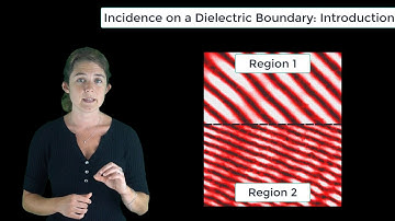 Incidence on a Dielectric Boundary: Introduction — Lesson 9
