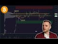 Bitcoin IMPORTANT UPDATE.  TAKE a trade after OrderFlow confirmation.  ||| Bitcoin price prediction