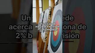 Warsh está cambiando cómo se mide la inflación