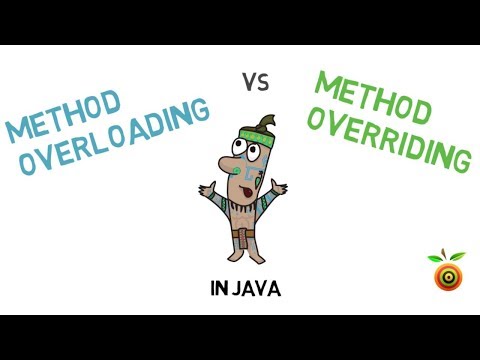 36 - Method Overloading vs Method Overriding in Java | Overriding explained