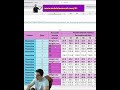 Presión Arterial en Niños: Percentiles en SEGUNDOS