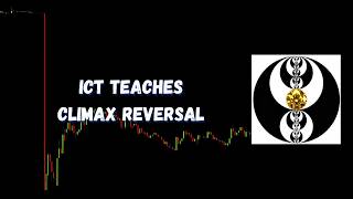 ICT Gems - ICT Teaches Climax Reversal