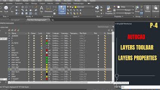 Famous Layers in AutoCAD | Layers Toolbar | Layers Complete Tutorial | Layer Command | AutoCAD Layer |Layer Profile