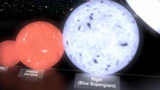No, You Are Not The Center Of The Universe Rock Music Ramaz J.