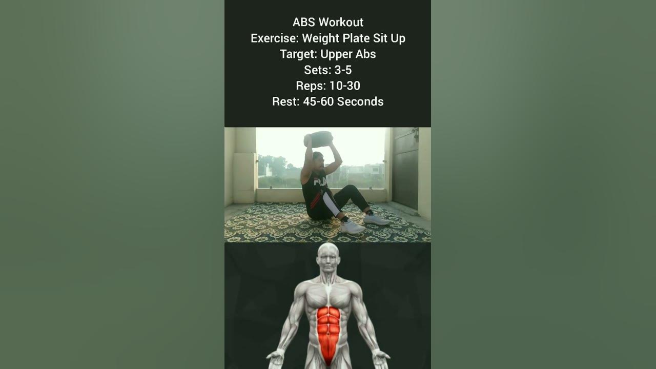 can-you-train-abs-with-weights-heermlgangaputra-shorts-abs-sixpack