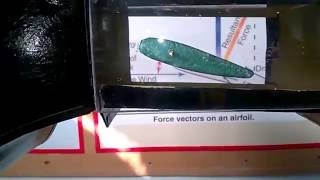 flow visualization in very small wind tunnel