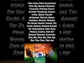Jana gana mana lyrics