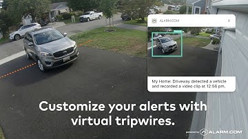 Video Analytics Solution