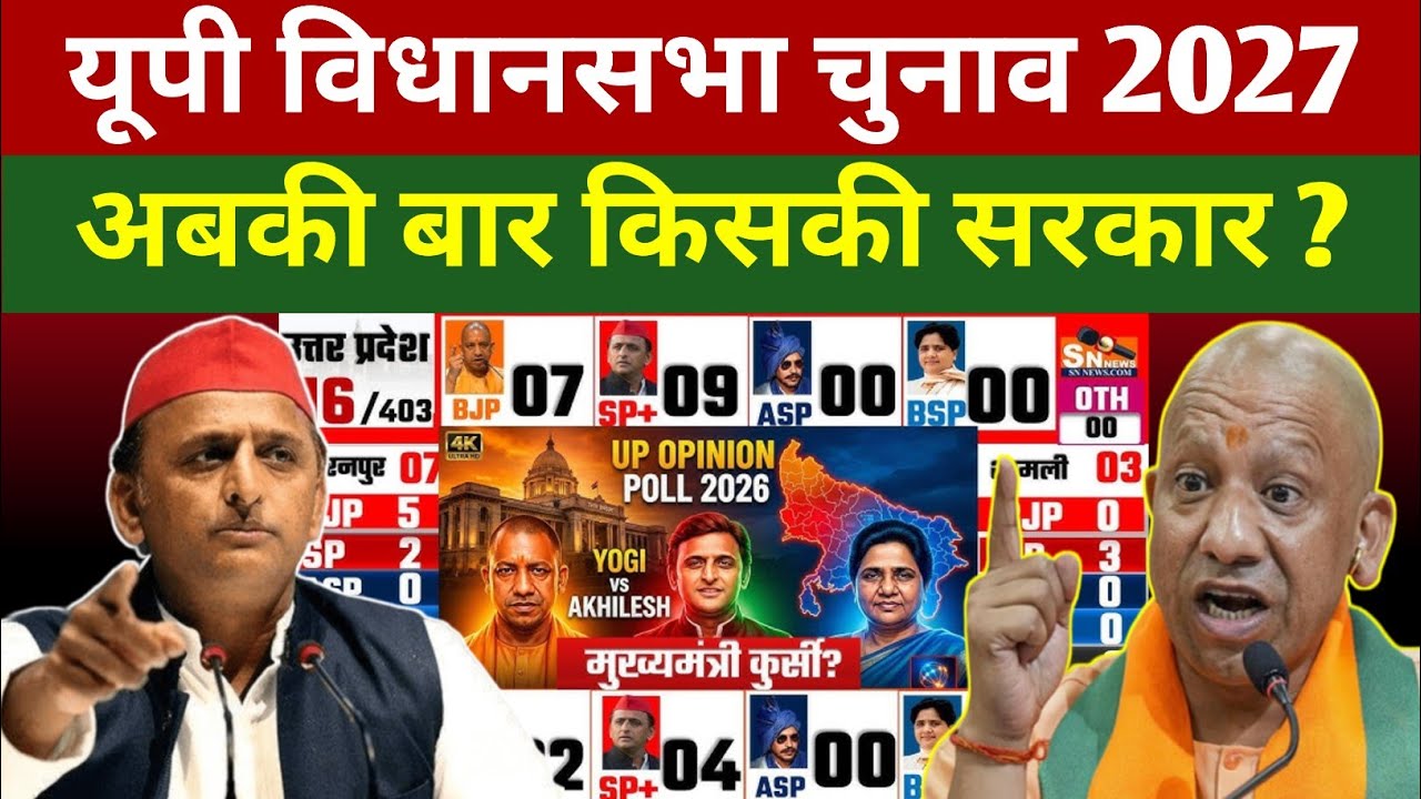 यूपी विधानसभा चुनाव 2027 | योगी या अखिलेश अबकी बार किसकी सरकार ?