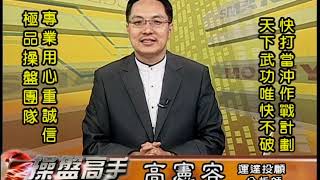 20190715 2230 高憲容 操盤高手