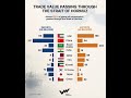 20% мирового нефтяного экспорта проходит через Ормузский пролив.