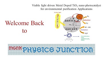 Visible light driven Metal Doped TiO2 nano photocatalyst for environmental purification Applications