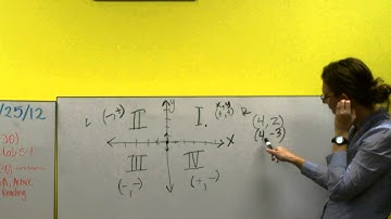 PreAlgebra Lesson 38