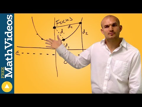 Video: Wat beteken die woord parabolies?