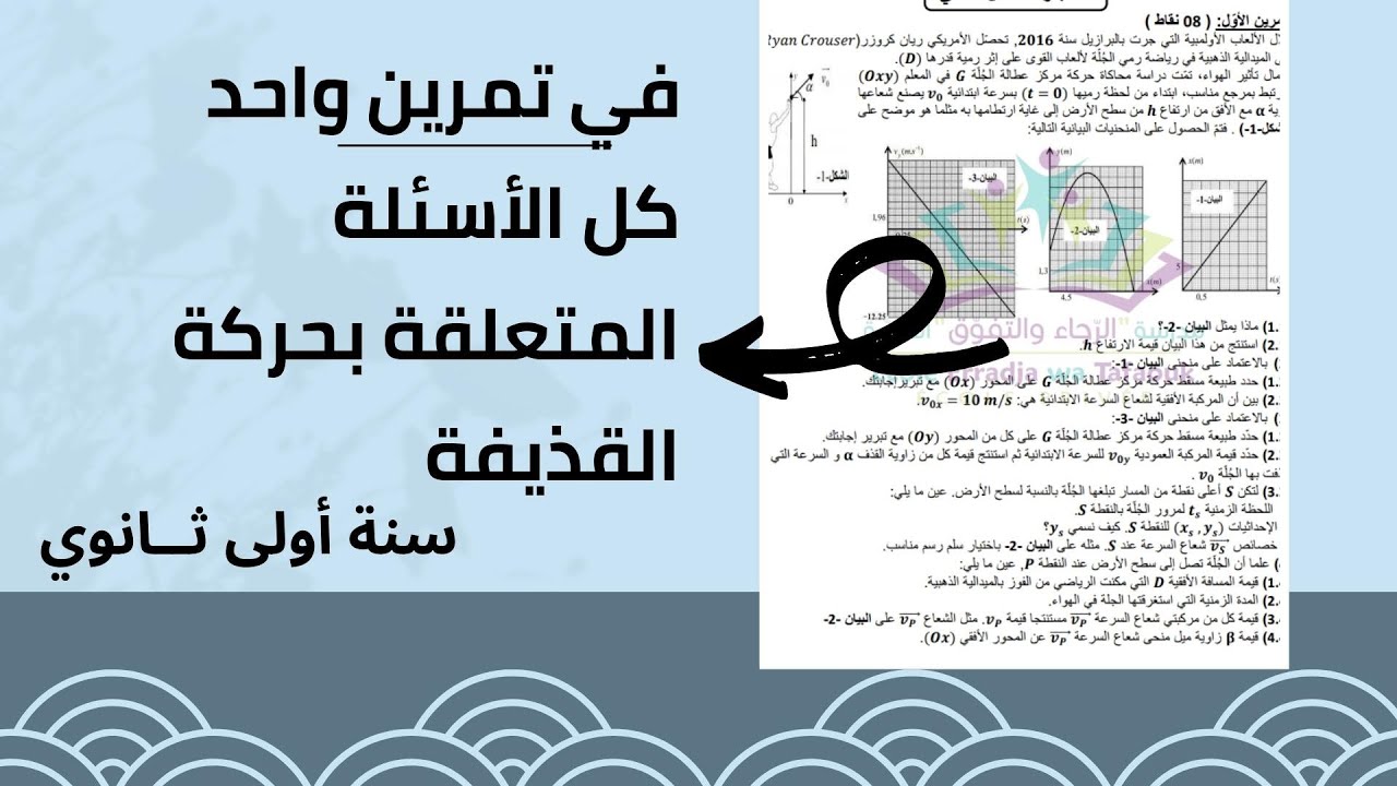 تمرين حول القوة والحركات المنحنية | اولى ثانوي