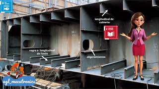 Construcción naval