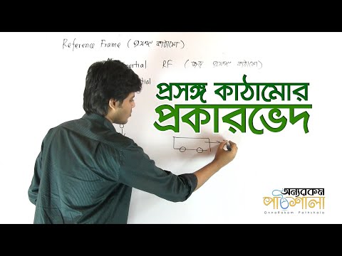 03. Types of Reference Frame | প্রসঙ্গ কাঠামোর প্রকারভেদ | OnnoRokom Pathshala