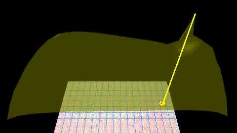 Pac man diffusion no walls