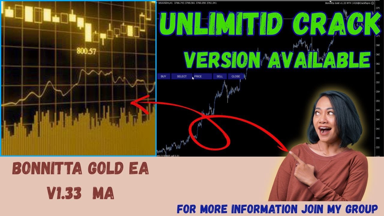 Bonnitta Gold EA V1 | 33 | Category | MA